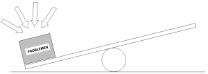 Blog wipwap2