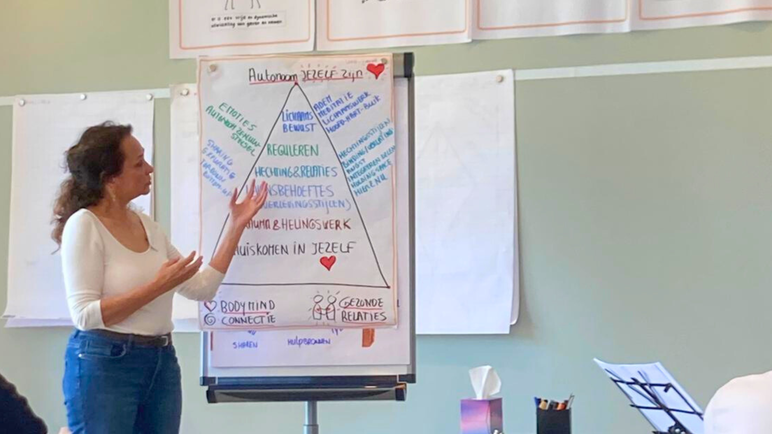 Trainer Anja schrijft iets op de flipover